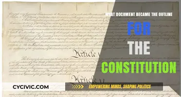 The Constitution's Outline: A Historical Document's Legacy