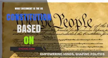 The US Constitution: Historical Document Inspiration