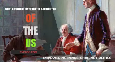 The Articles of Confederation: Precursor to the US Constitution