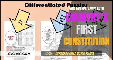 The First Constitution: A Nation's Founding Document