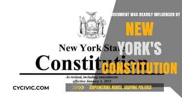 The US Constitution: New York's Influence