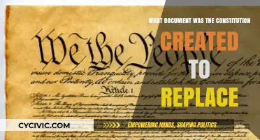 The Constitution: A Replacement for the Articles of Confederation