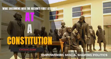 The Nation's First Constitution: Founding Document's Legacy