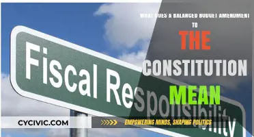 A Balanced Budget Amendment: Constitutional Spending Control