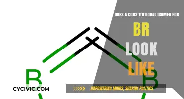 Isomeric Boron: Understanding BR's Constitutional Isomers