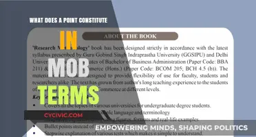 Mob Points: Understanding the System