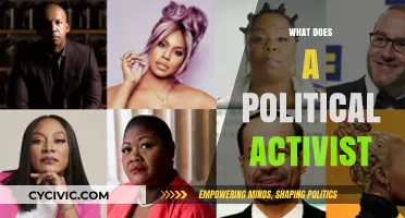 Exploring the Role and Impact of Political Activists Today