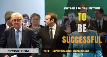 Key Strategies for Political Party Success in Modern Democracy