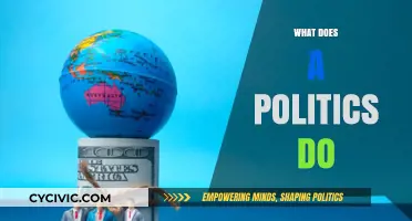Exploring the Role of Politics in Shaping Our World