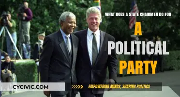 Understanding the Role of a State Chairman in Political Parties