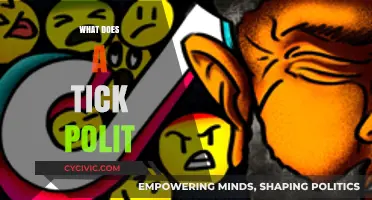 Decoding Tick Politics: A Deep Dive into the Intricacies