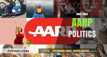 Exploring AARP's Political Influence: Advocacy and Action for Seniors