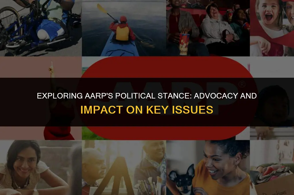 what does aarp support politically