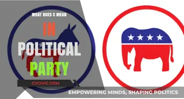 Decoding the 'C': Understanding Its Significance in Political Party Names