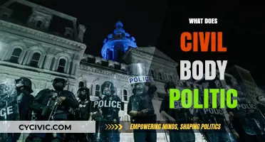 Understanding the Civil Body Politic: A Cornerstone of Democratic Governance
