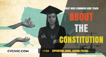 Common Core's Constitutional Education: What Students Learn