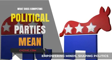 Understanding Competing Political Parties: Democracy, Diversity, and Power Dynamics Explained