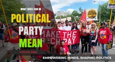 Understanding the Term 'Con' in Political Party Contexts and Meanings