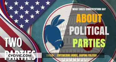 Understanding the Constitution's Role in Shaping Political Parties