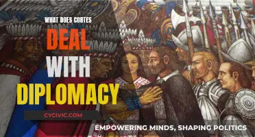 Cortes' Diplomatic Strategies: Navigating Complex Political Landscapes