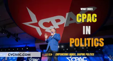 Decoding CPAC: A Deep Dive into Conservative Politics