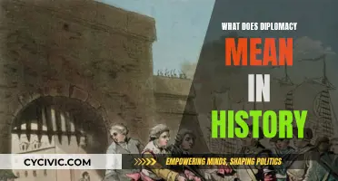 Diplomacy's Historical Significance: Understanding International Relations