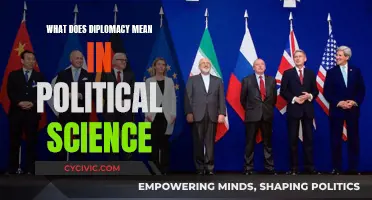 Diplomacy: Political Science's Tool for Peaceful Change