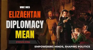 Elizabethan Diplomacy: A Complex Web of Intrigue and Power