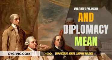 Expansion and Diplomacy: Exploring Global Strategies and Relations