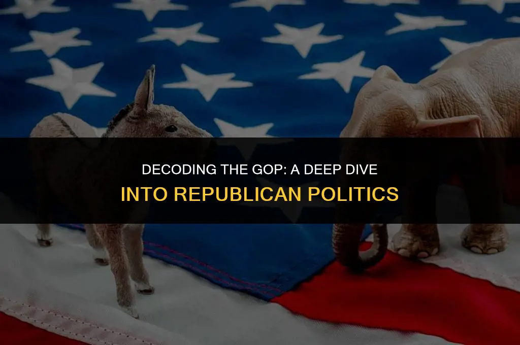 what does gop in politics