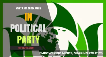 Understanding Green: Political Party Ideologies and Environmental Commitments Explained