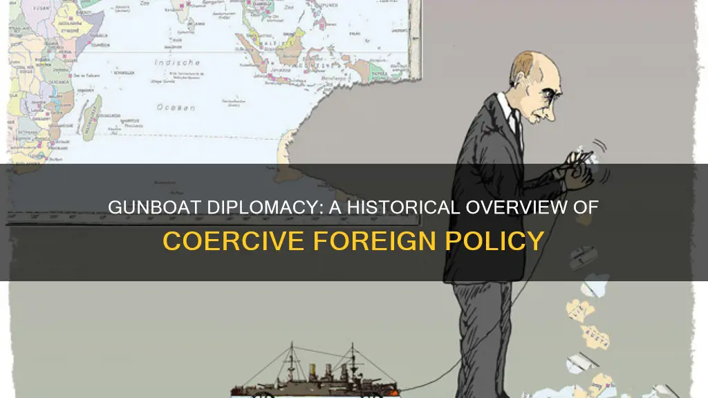 what does gunboat diplomacy