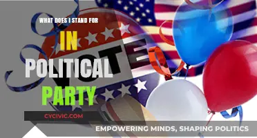 Unraveling the 'I': Decoding Political Party Acronyms and Their Meanings