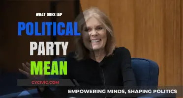 Understanding the IAP Political Party: Meaning, Goals, and Impact
