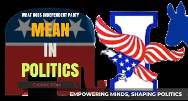 Understanding the Role and Impact of Independent Parties in Politics