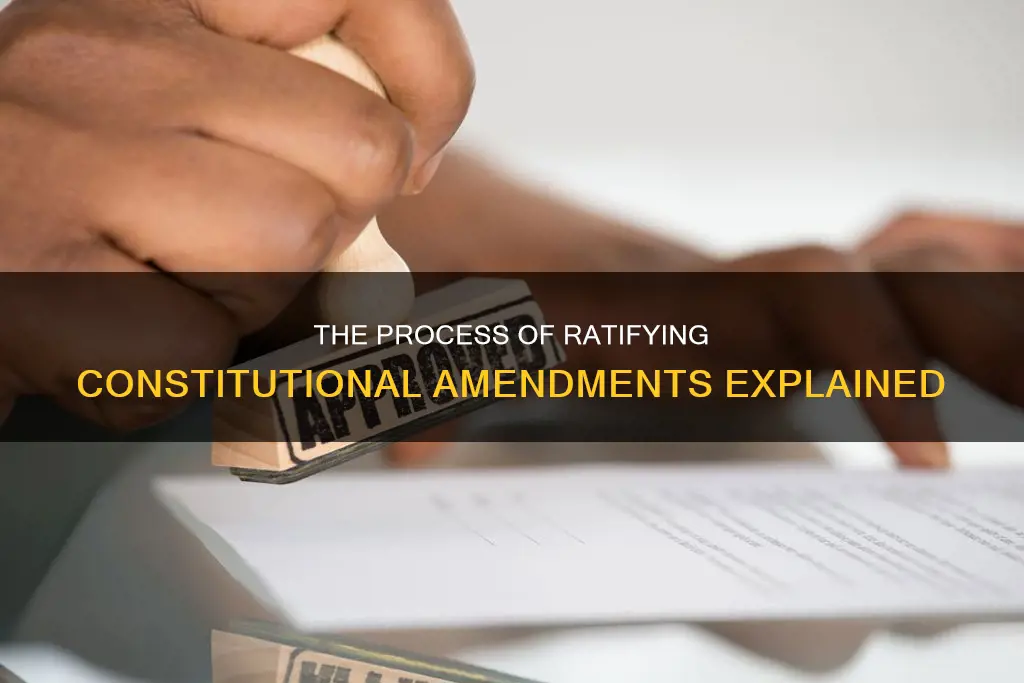 what does it mean to ratify a constitutional amendment
