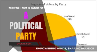 Understanding Political Party Registration: What It Means and Why It Matters