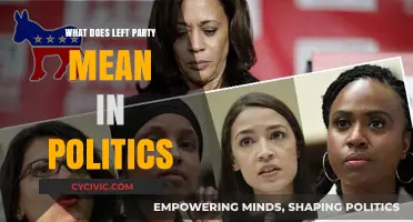 Understanding the Left Party: Political Ideologies and Their Global Impact