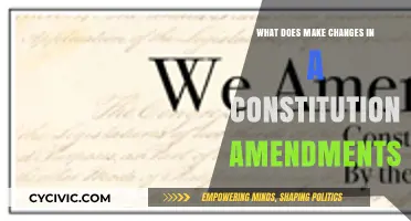 Amendments: Changing the Constitution