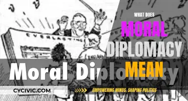 Moral Diplomacy: Understanding America's Unique Foreign Policy Approach