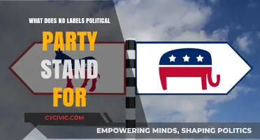 Understanding the No Labels Political Party: Core Values and Goals Explained