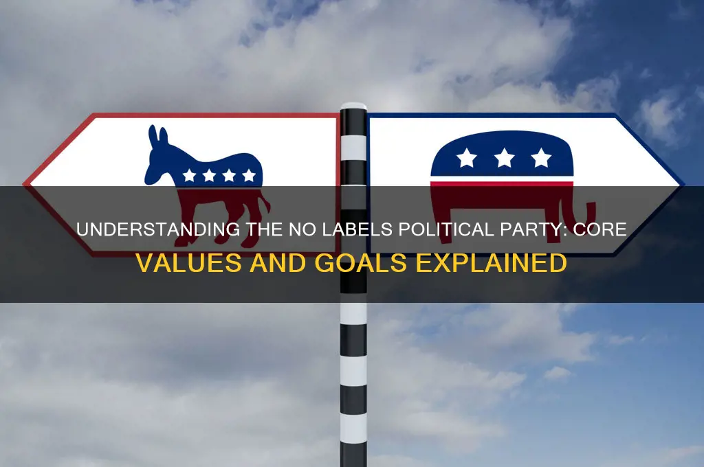 what does no labels political party stand for