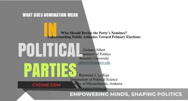 Understanding Political Party Nominations: Process, Significance, and Impact Explained