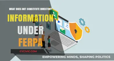 FERPA: Understanding What Isn't Directory Information