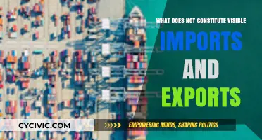 Understanding Inconspicuous Imports and Exports