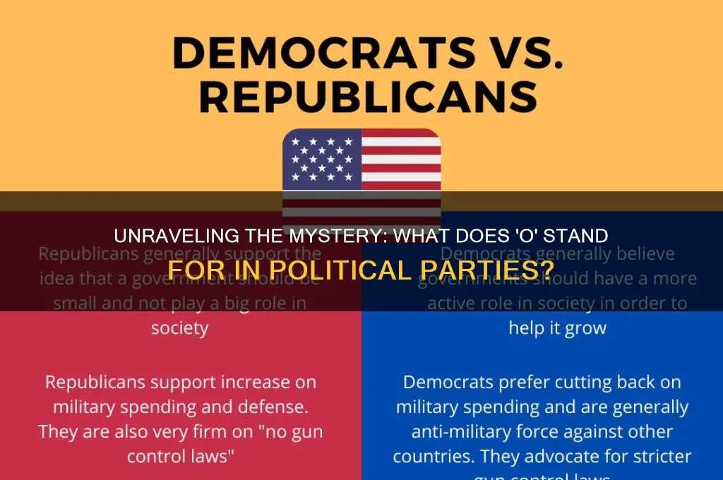 what does o stand for in political parties