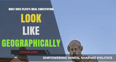 Plato's Ideal City: Geography and Governance