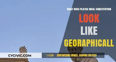 Plato's Ideal Geography: A Philosopher's Constitution