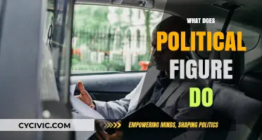 Understanding the Role and Responsibilities of a Political Figure