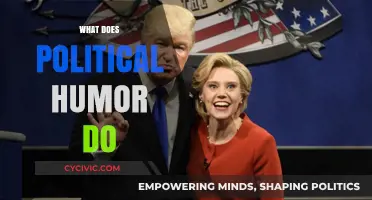 Political Humor: Power, Protest, and the Punchline's Impact on Society